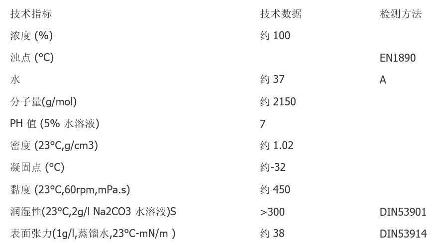 金屬加工液2.jpg 金屬加工液2.jpg