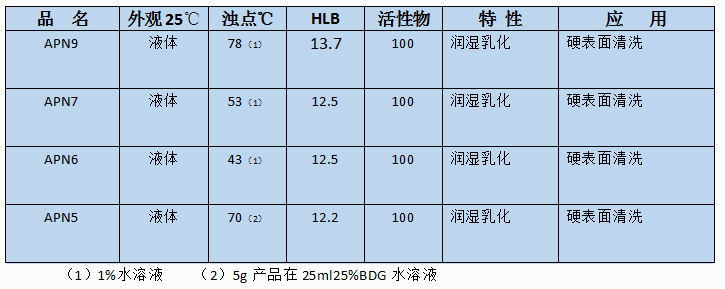 紡織產品2.jpg 紡織產品2.jpg